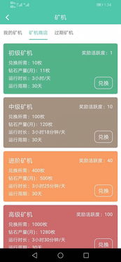 深圳區塊鏈數字資產交易所 開發、軟件與市場前景