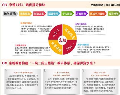 知心 教育機構(gòu)的核心競爭力與療愈之源